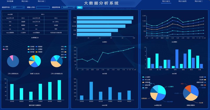 智能办公系统
